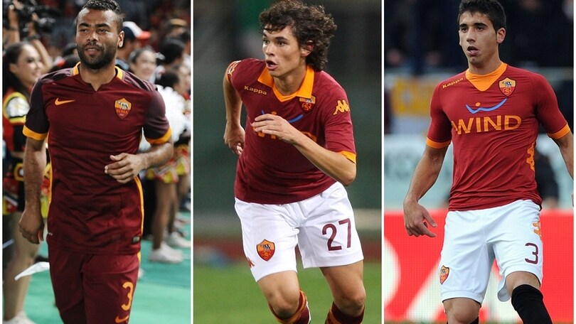 Roma, il flop capitale del terzino sinistro