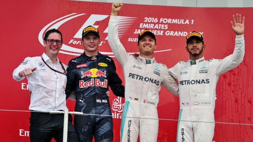 F1, Analisi Gp Giappone