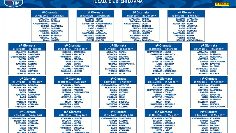 Una serie A da retrocedere