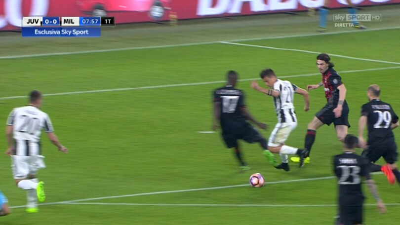 Juve-Milan e la diretta buonista