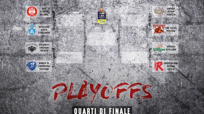 Miserie e poca nobiltà dei playoff 2017