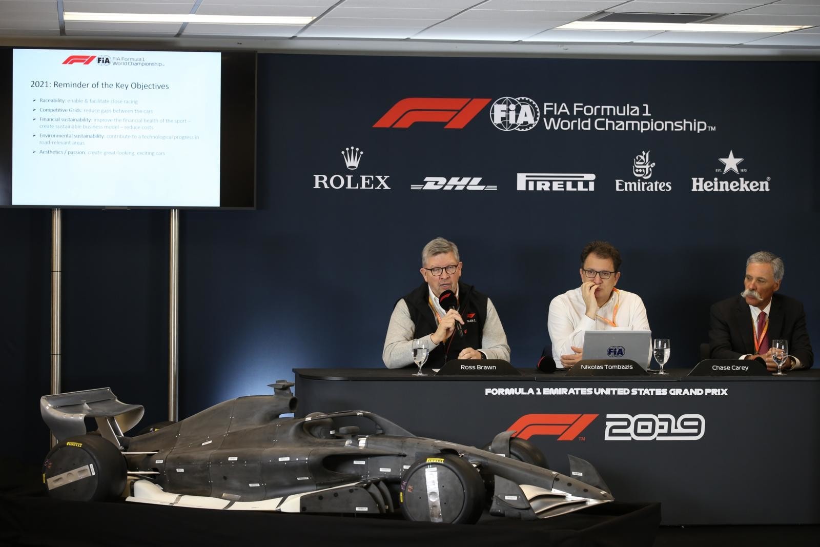 Focus: la Formula 1 e i Regolamenti 2021