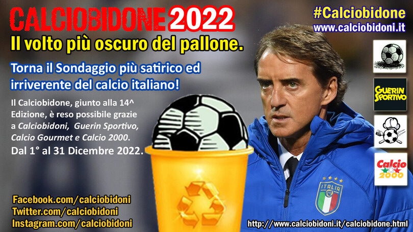 Calciobidone 2022, si torna a votare con Ramsey e Kokorin