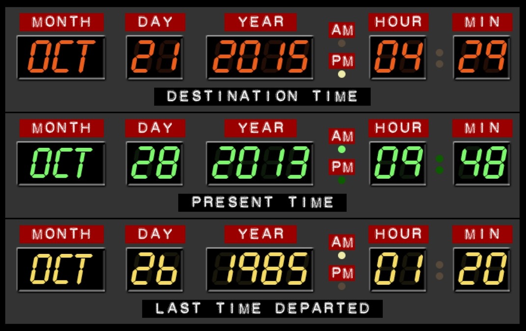 Ritorno al futuro Day, lo sport del 26 ottobre 1985 e quello di oggi