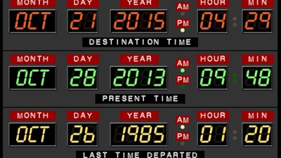 Ritorno al futuro Day, lo sport del 26 ottobre 1985 e quello di oggi