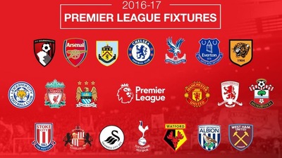 La Premier League di Suning