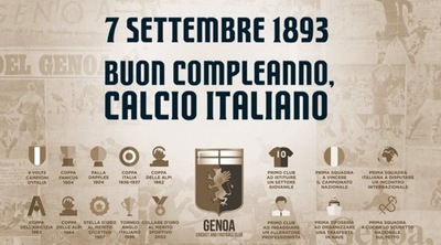 Il Genoa antico e moderno