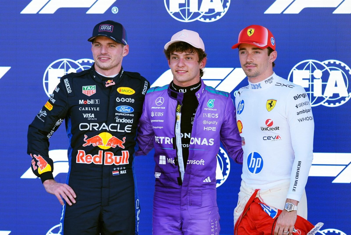 Andrea Kimi Antonelli e la terza pole consecutiva in Formula 1
